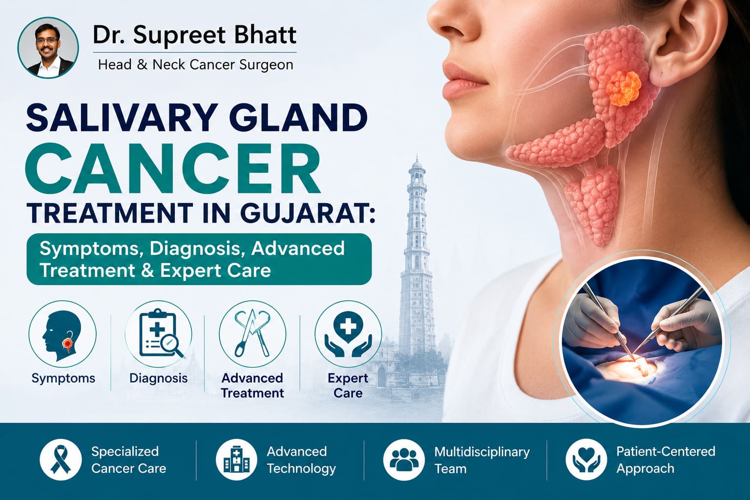 Salivary Gland Cancer Treatment in Gujarat: Symptoms, Diagnosis, Advanced Treatment & Expert Care