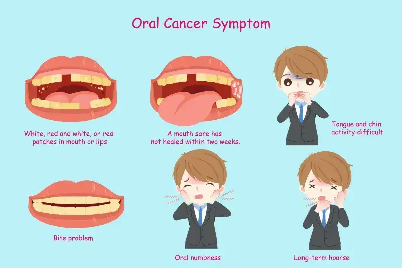 Laryngeal Cancer Surgeon In Ahmedabad laryngeal_cancer_surgeon_in_ahmedabad